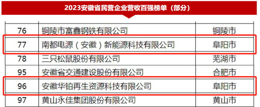 J9����(china)��˾����