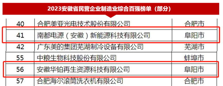 J9����(china)��˾����